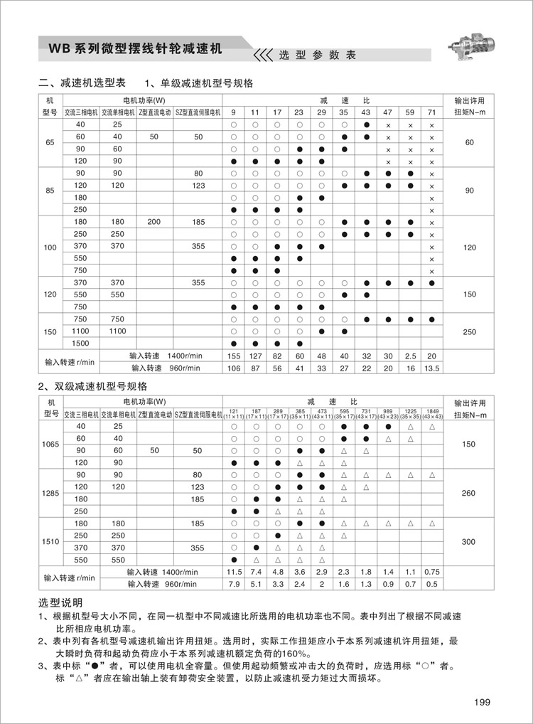 WB微型擺線減速機(jī)-選型參數(shù)表